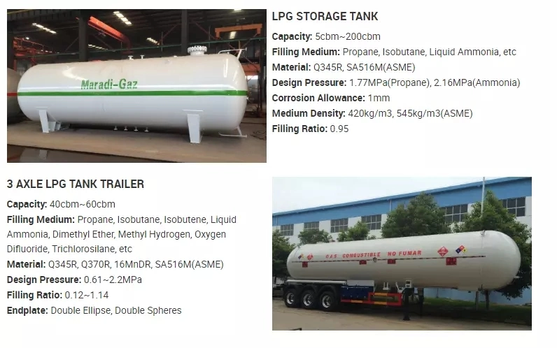 110m3 High Pressure Gas Tank 55ton 110cbm LPG ISO Tank Container