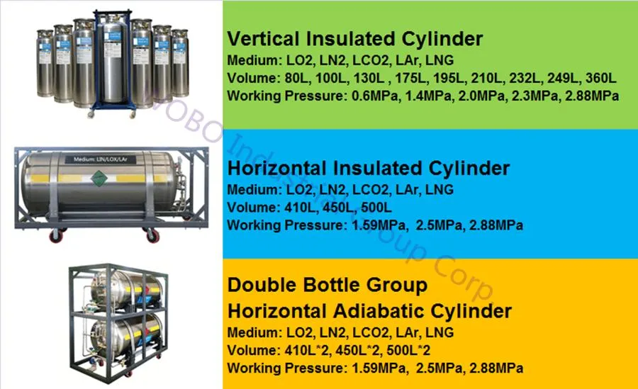 Removable Cryogenic Liquid Oxygen Nitrogen Low-Temperature Dewar Cylinder with Wheel